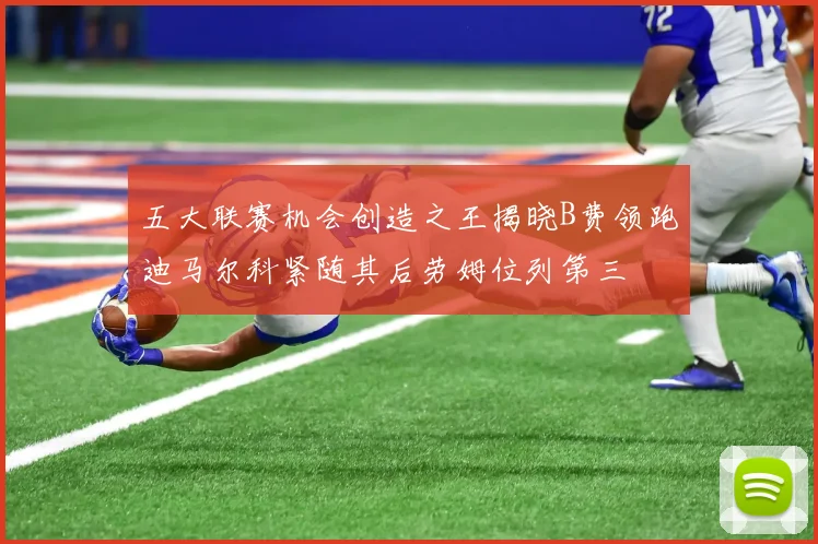 五大联赛机会创造之王揭晓B费领跑迪马尔科紧随其后劳姆位列第三