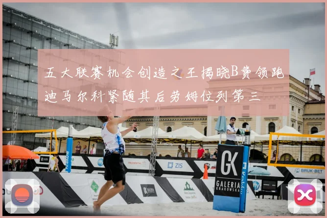 五大联赛机会创造之王揭晓B费领跑迪马尔科紧随其后劳姆位列第三