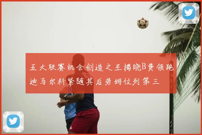 五大联赛机会创造之王揭晓B费领跑迪马尔科紧随其后劳姆位列第三