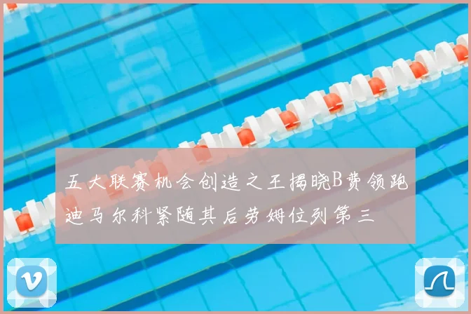 五大联赛机会创造之王揭晓B费领跑迪马尔科紧随其后劳姆位列第三