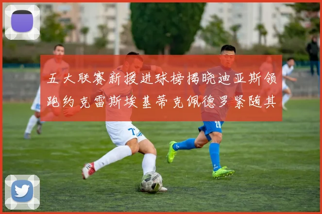 五大联赛新援进球榜揭晓迪亚斯领跑约克雷斯埃基蒂克佩德罗紧随其后