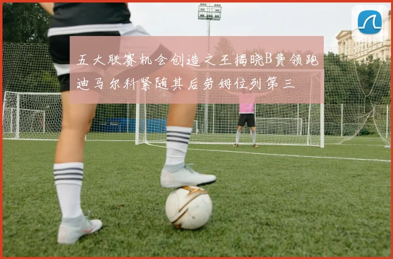 五大联赛机会创造之王揭晓B费领跑迪马尔科紧随其后劳姆位列第三